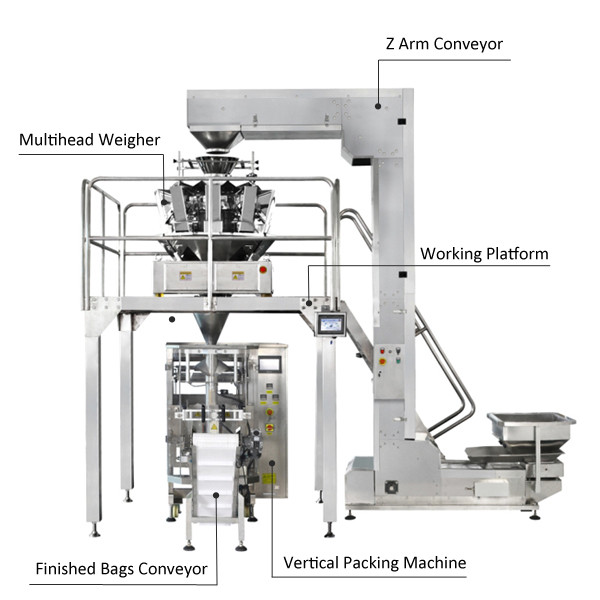 304 Stainless Steel POPP Automatic Food Packing Machine