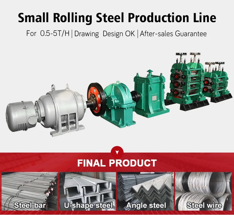 5T-35T Hot Rolling Mill Steel Bar Rebar Production Line High Performance