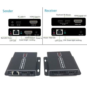 60M 1080P HDMI KVM Extender With Loop Out