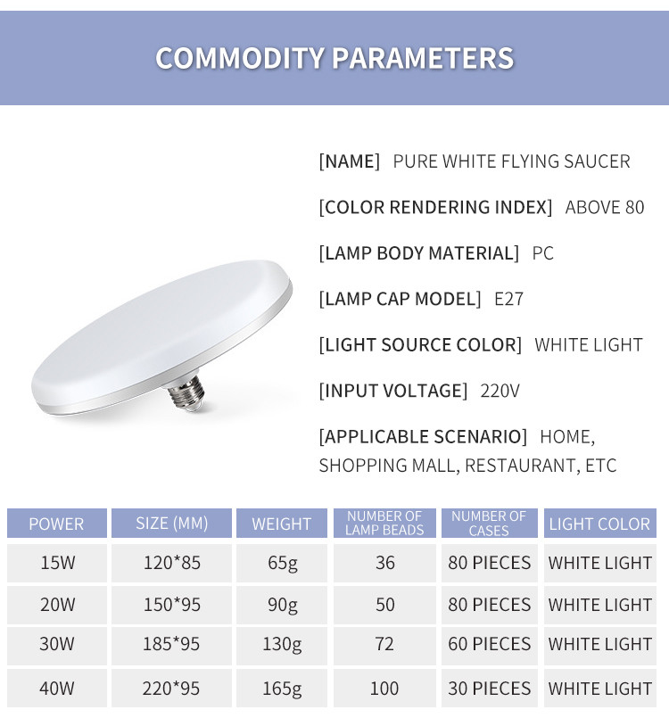 Stall 40W LED UFO Light Bulb 5630 Chip With 100 Lamp Beads Energy Saving
