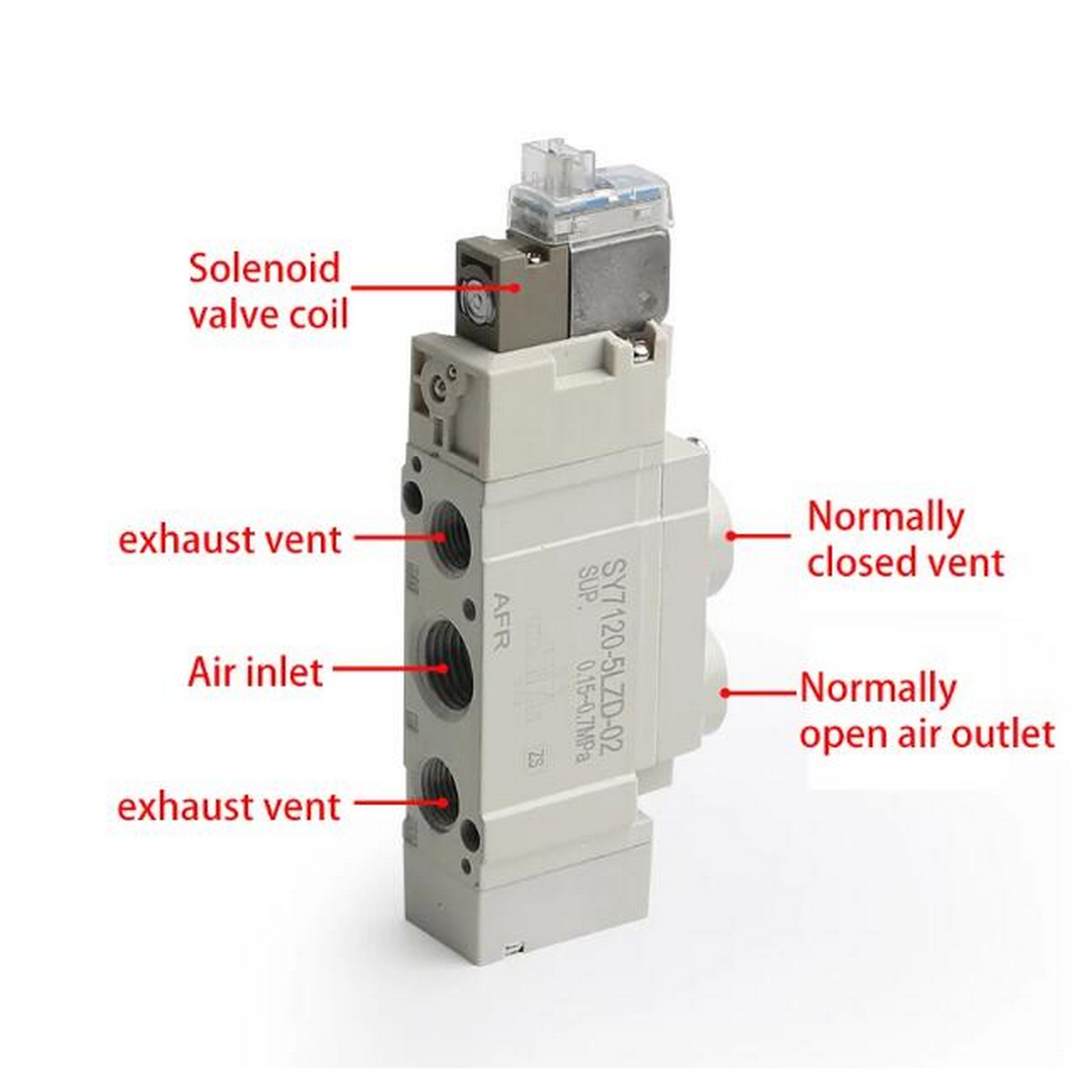 SMC SY7220-5LZD-C8 Pneumatic Solenoid Valve DC24V 2 Position Double Port Size ø8