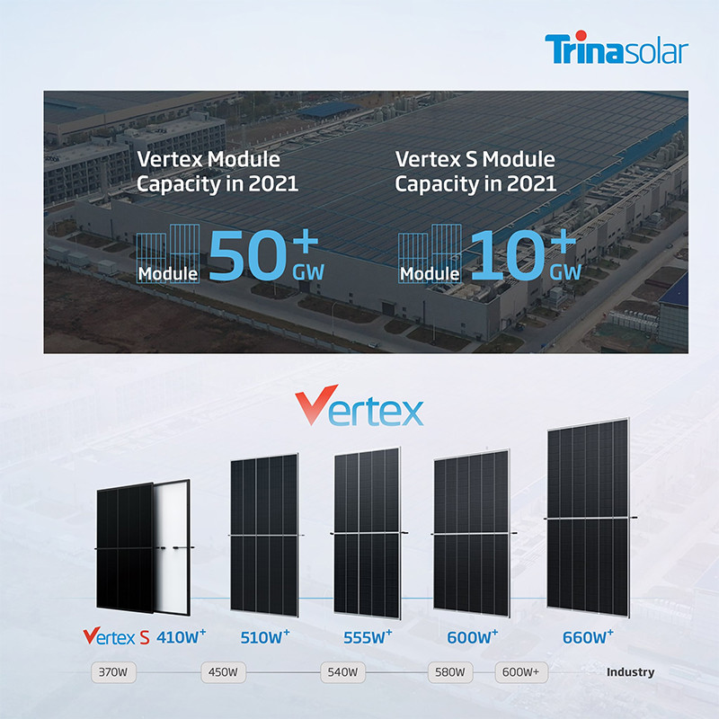 530w 535w Trina Half Cut Solar Panels 540w 545w 550w Mono Solar Plate With TUV CE