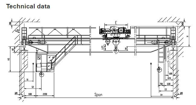 QD 31.5m Span 20 Ton Double Girder Overhead Crane