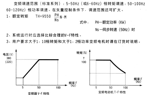 Series Torque Three Phase Asynchronous Motors Common Specific Ac Generator Motor