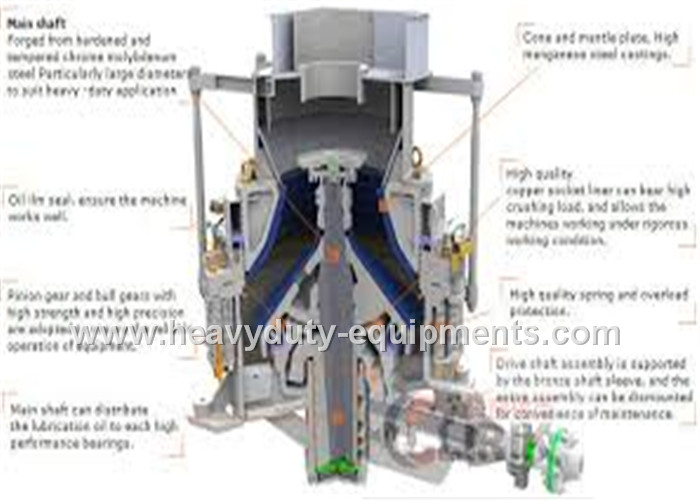 Sinomtp Stone Crusher Machine PY Cone Crusher 900mm Bottom 55r / min REV