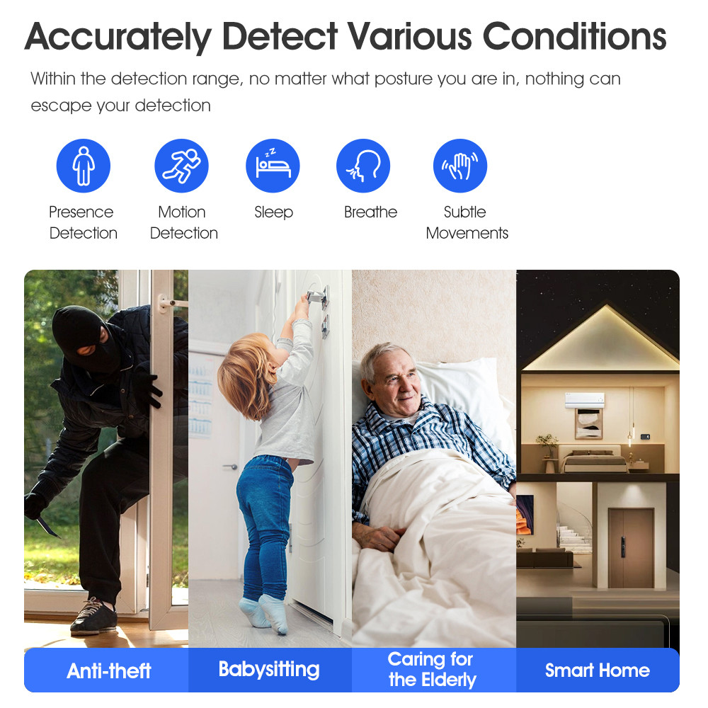 WiFi Human Presence 24G Radar MmWave Detection Tuya APP Smart Home With Breathing Light Motion Sensor Millimeter Wave Radar Body Detector