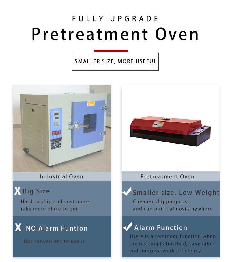 Small Size A3 DTG T Shirt Printer 2880dpi DTF Printing Machine