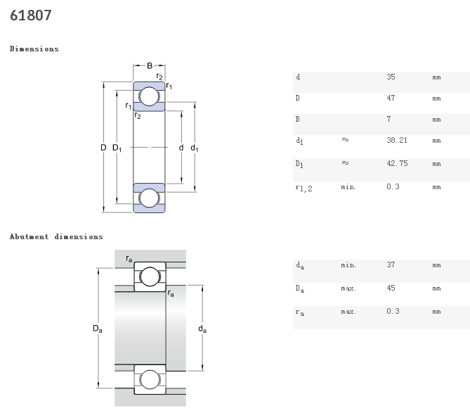 Thin Section Bearing EXCAVATOR BEARING 61807 , High speed deep groove ball bearing 61807