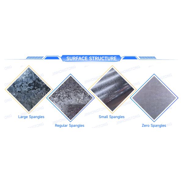 Zero Minimum Regular Big Spangle Galvanized Corrugated Steel Sheet for Length 1400-1799mm