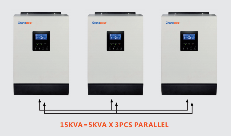 5000W OFF GRID SOLAR INVERTER 5KW HYBRID 48V MPPT OFF GRID INVERTER WORK WITHOUT BATTERY CAN BE IN PARALLEL