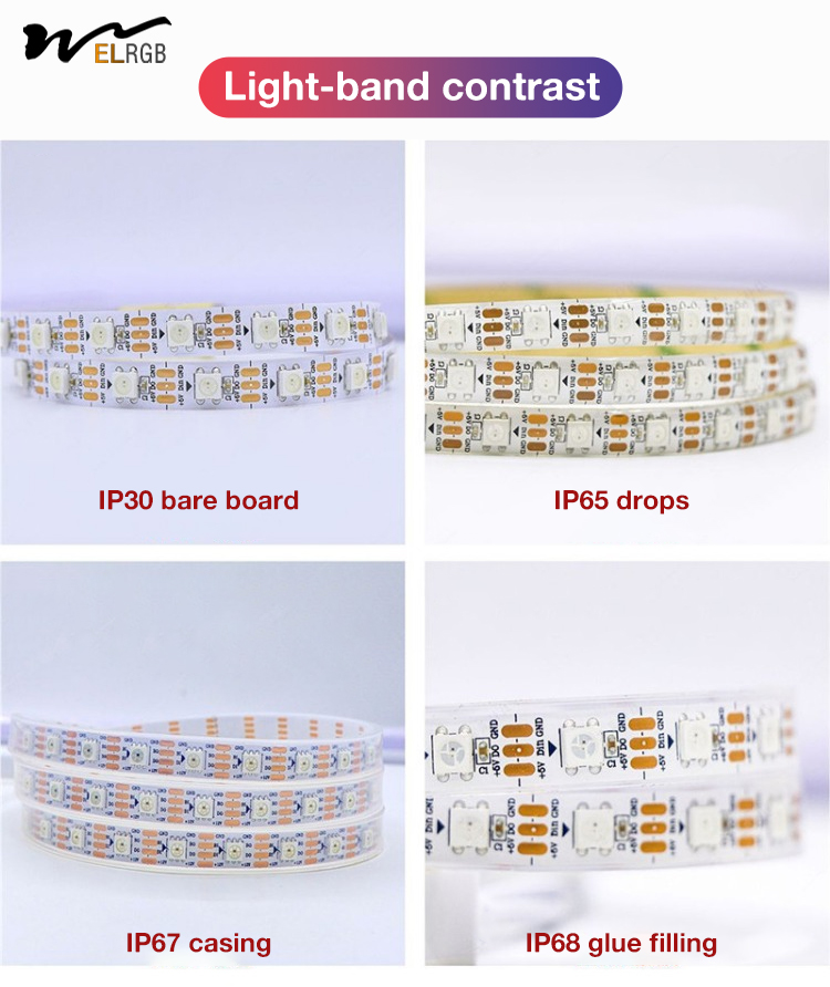 Addressable Digital RGB Flex LED Strip Light 0.3W/LED and 80 Ra Color Rendering Index