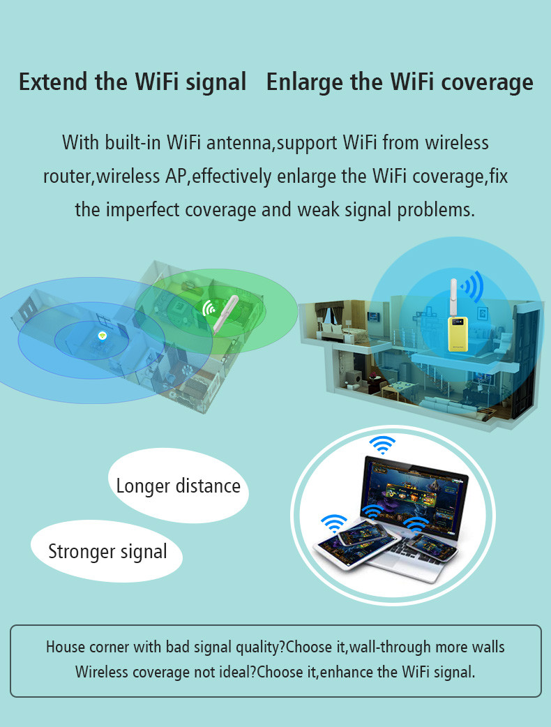 White 300mbps Wifi Range Extender Mini 300Mbps Wireless Repeater