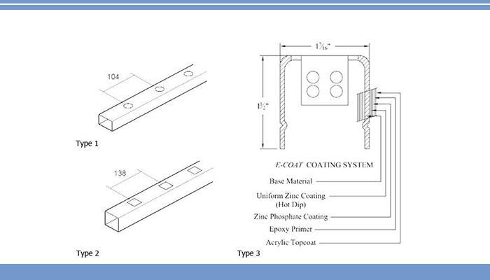 Discount! three horizontal security fence panel/garrison fence in anping