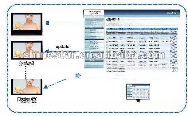 43" inch floor standing touchscreen display with Android Linux Win10/11 OS all-in-one PC