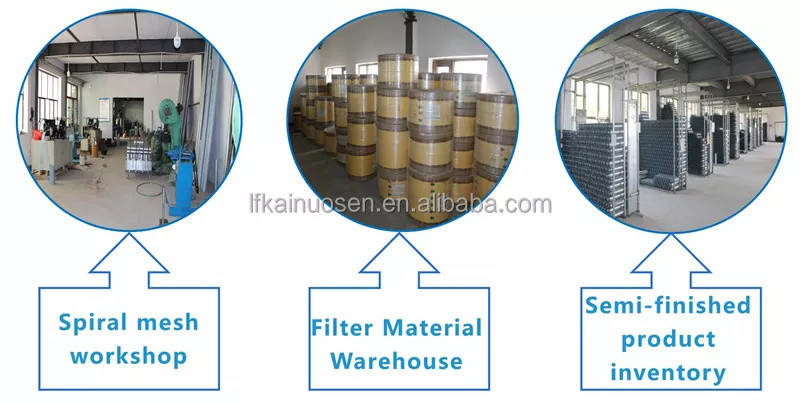 Replace LEEMIN hydraulic filter element SFAX-63X3 SFAX-160X5 SFAX-250X10 SFAX-400X20 SFAX-800X30 SFAX-1000X3 SFAX-40X3 S