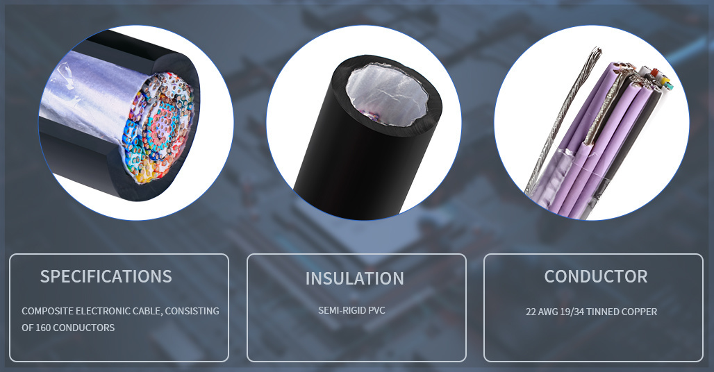 UL2464 Medium Voltage Cable Multi-Core PVC Insulated Wire Cable