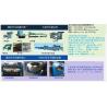 Buy cheap Washing wool factory The necessary wool washing machine from wholesalers