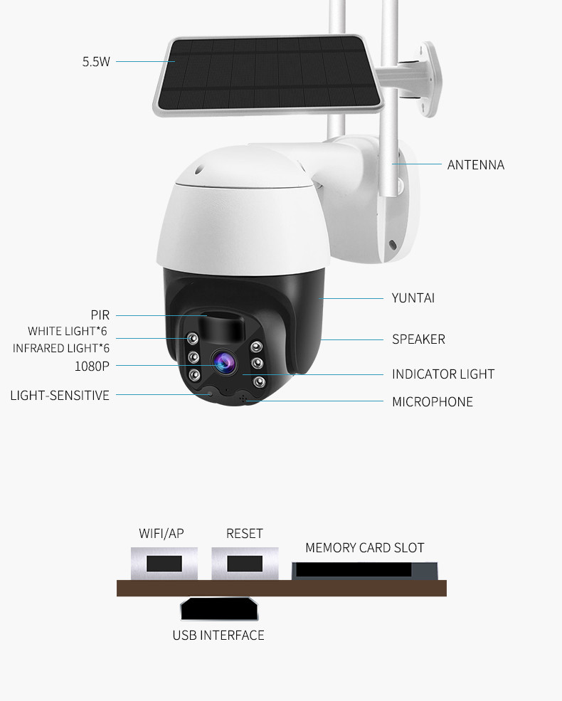 Glomarket Tuya Smart Waterproof Solar ip Camera Wifi/4G APP Remote Motion Wireless Wifi Cctv HD Camera
