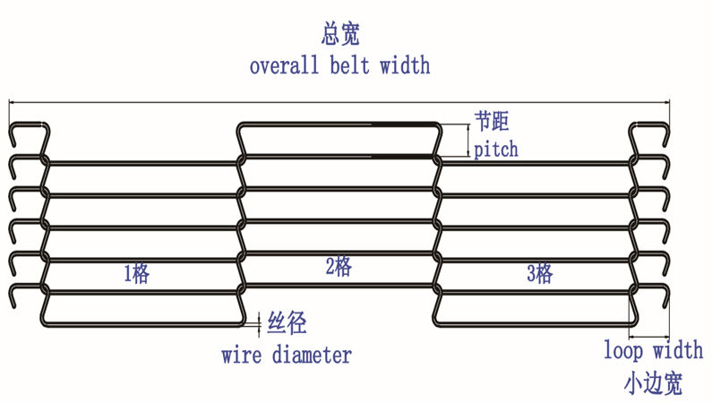 Corrosion and high temperature resistance 304 Stainless steel wire mesh ladder chain conveyor belt