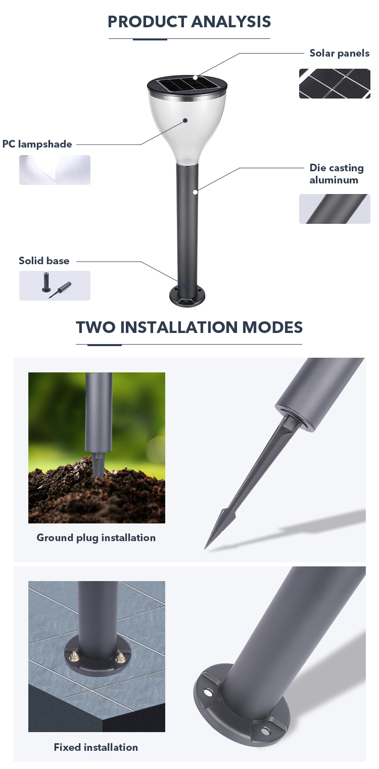 Customized Courtyard Solar Led Driveway Lights Outdoor With 4000mAh Battery