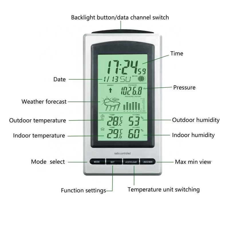 Get Accurate Temperature And Humidity Reader With Home Wireless Weather Station