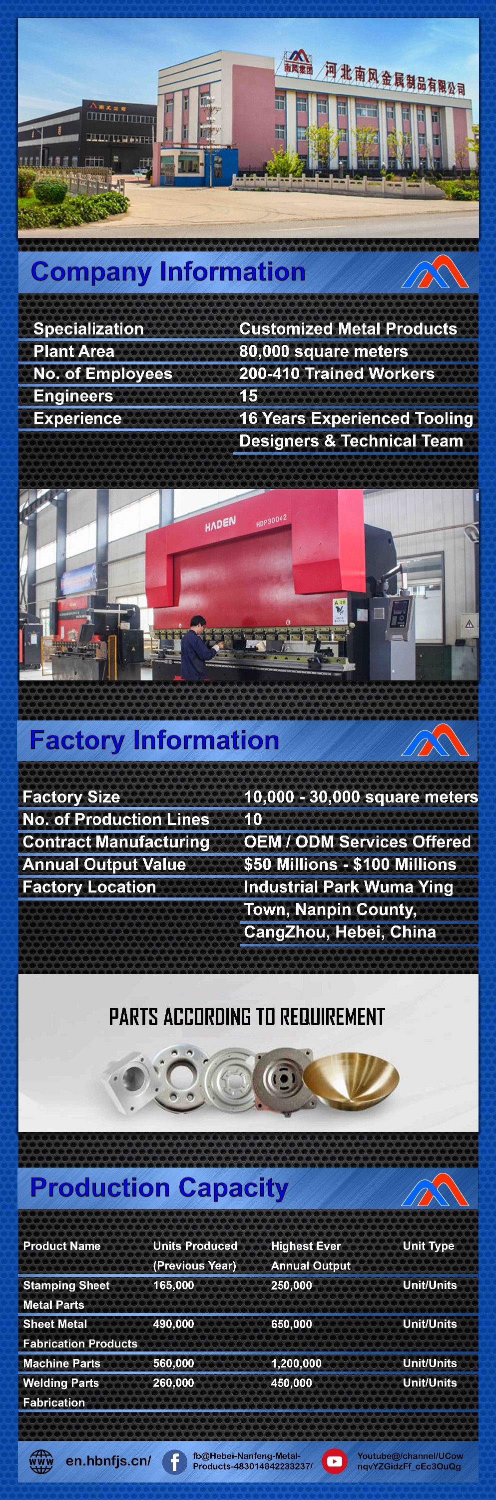 Customized Color Heavy Duty Rotor Stator for Motor Generator Industries at Reasonable