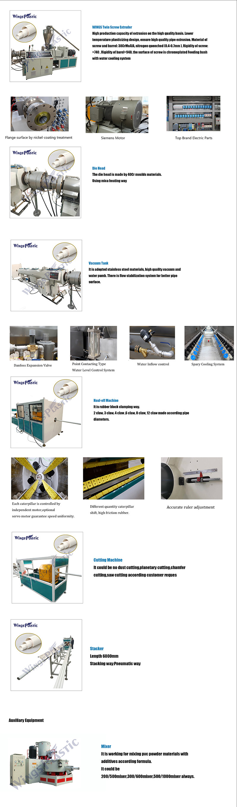 Rigid pipe PVC water supply pipe manufacturer machine pvc pipe making machine