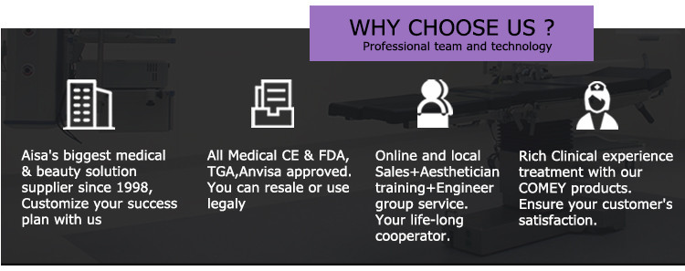 Picopulse best CE approved Picosecond 532NM ND-YAG tattoo removal korean price pico laser machine