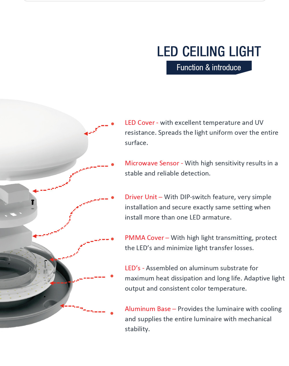 ROHS IP41 LED Motion Sensor Light , 3000K Outdoor Ceiling Light With Sensor