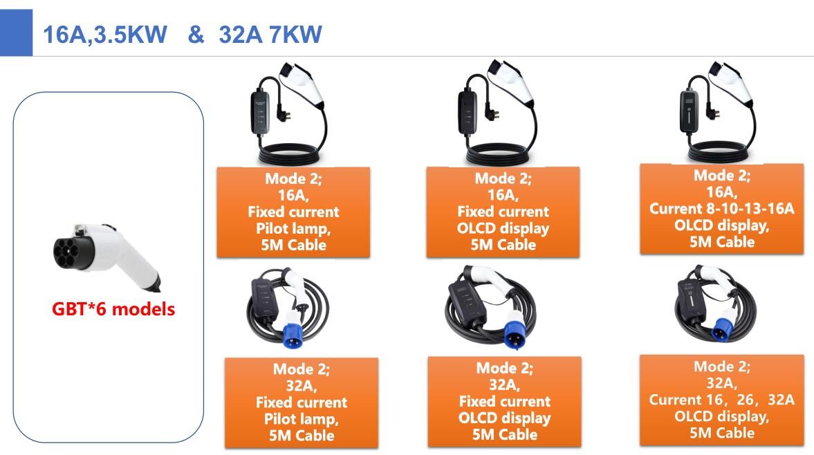 GBT mode2 charger 7kw single phase fixed current OLCD display portable ev charger for electric vehicle charging
