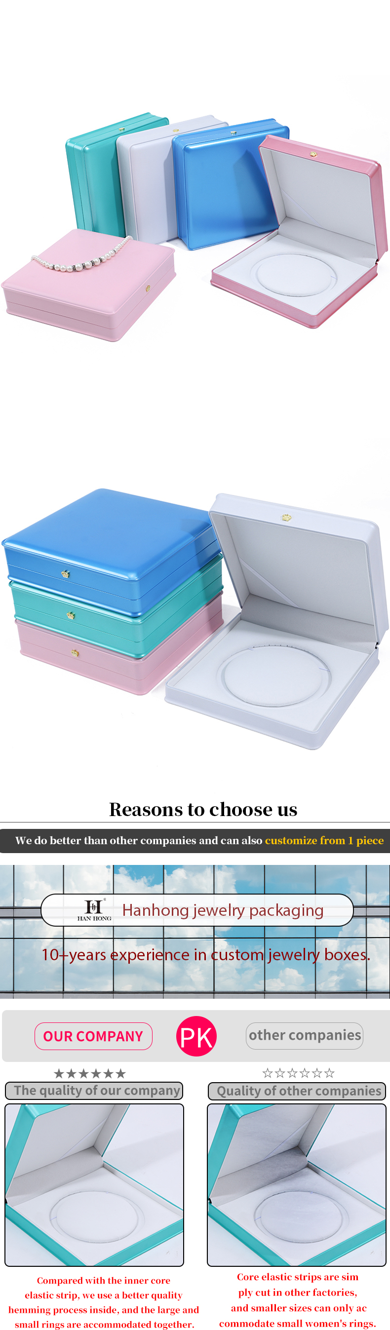 Soft Touch Macaron Color Plastic Pearl Necklace Storage Box Jewelry Packaging