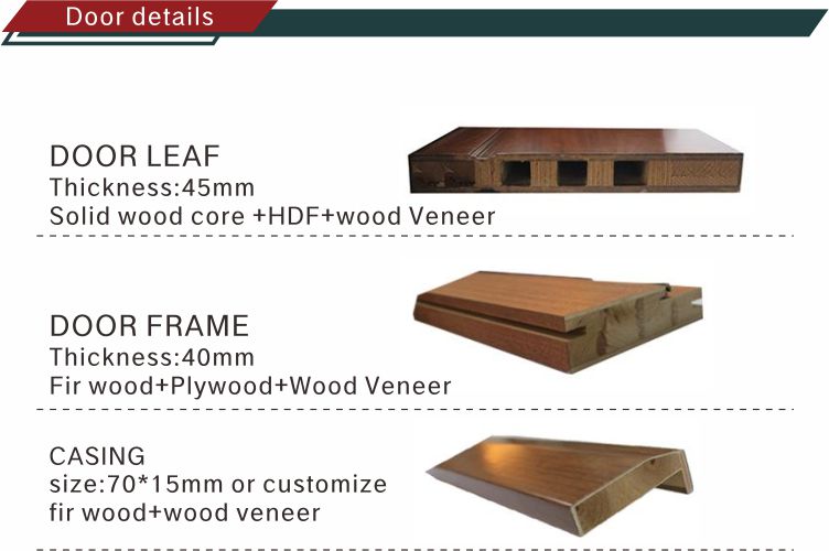 Glass Insert Internal Wooden Sliding Doors Waterproof 2.1m Height