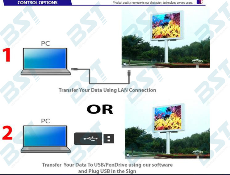 IP65 Waterproof RGB P6 Outdoor Advertising Led Display Screen self Regulation Brightness