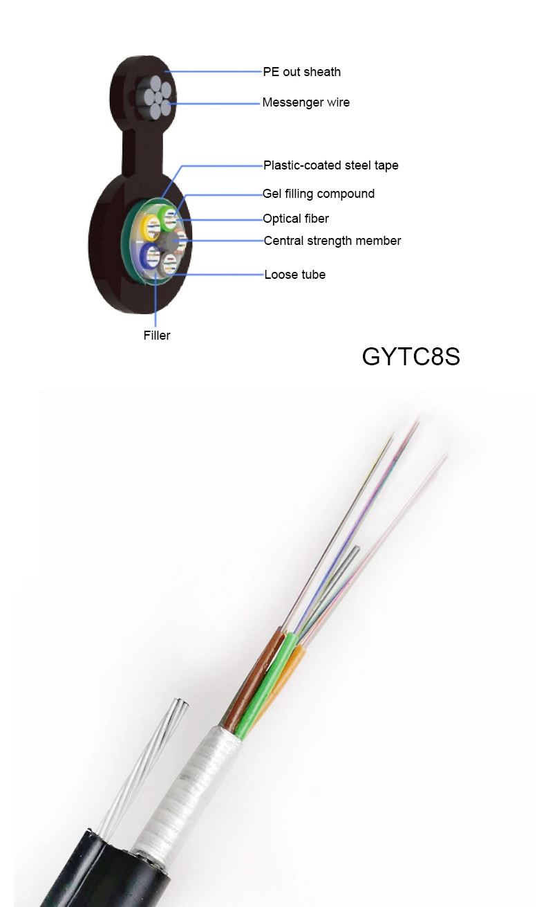 GYXTC8S Custom Fiber Optic Cable Aerial 4-24 Core Figure 8 Cable Aerial Self Supporting