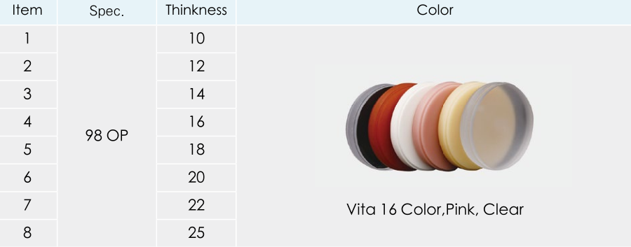 Open System 98*22mm Vita 16 Shades Dental PMMA Block