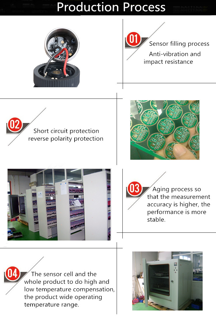 316 Stainless Steel 1000bar Digital Miniature Pressure Sensor