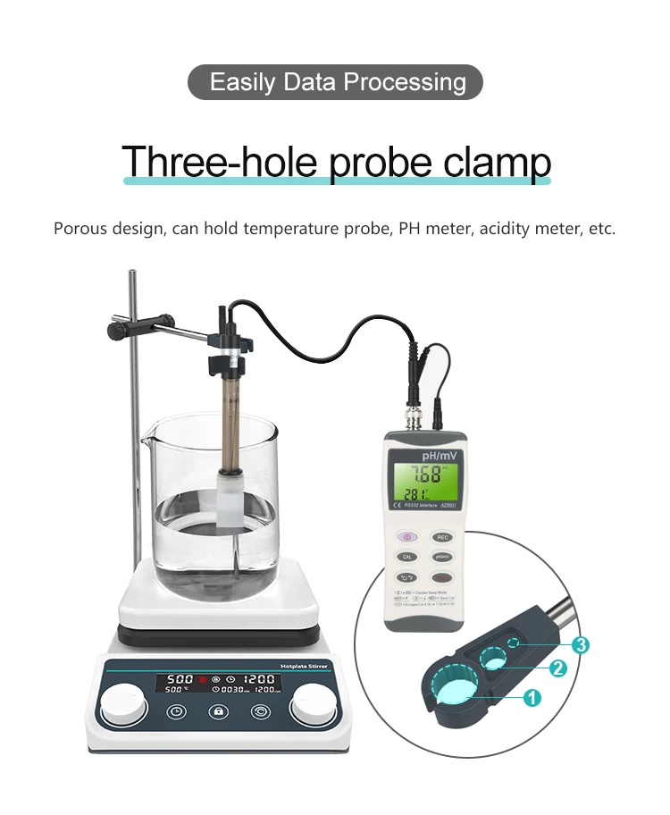 Digital Adjustable Speed Magnetic Hotplate Stirrer for Laboratory Heating Equipments