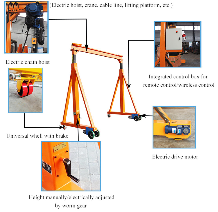 A Frame Lifting Portable Gantry Crane 3.5 Ton Fixed Height With Electric Hoist
