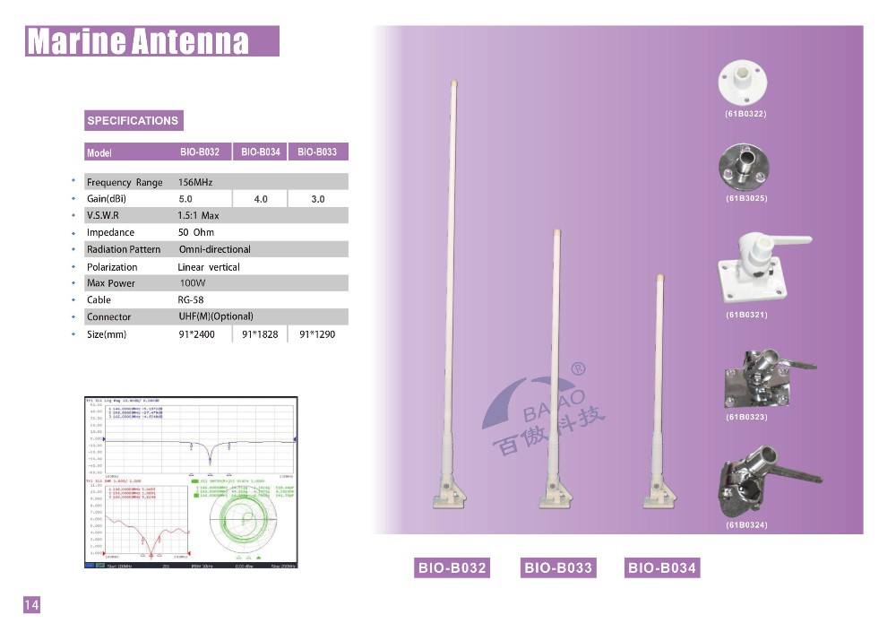 156MHz Fiberglass Marine Cb Antenna 50Ohm Marine AM FM Aerial