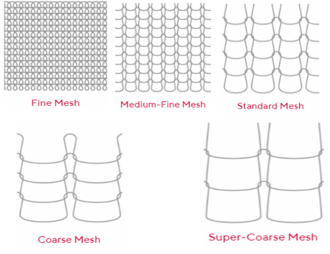 99% Filter Knitted Stainless Steel Mesh 25-400mm Sample Avaliable