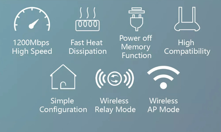 1200Mbps Dual Band WiFi Wireless Repeater Stable Booster For Home