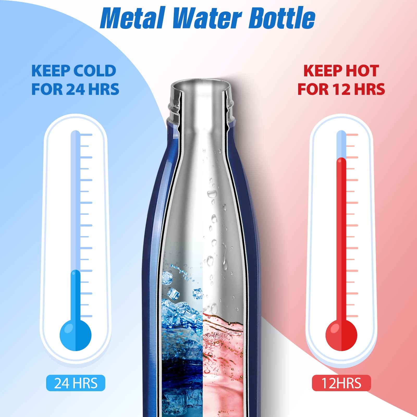 Large Capacity Coke Bottle 304 Stainless Steel Insulated Cup Outdoor Sports Water Bottle
