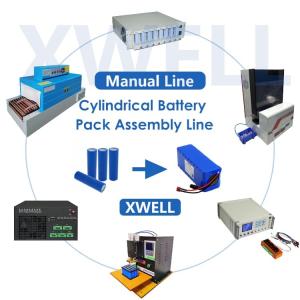  Lithium Ion Battery Pack Production Machine PVC Shrinking BMS Testing Manufactures