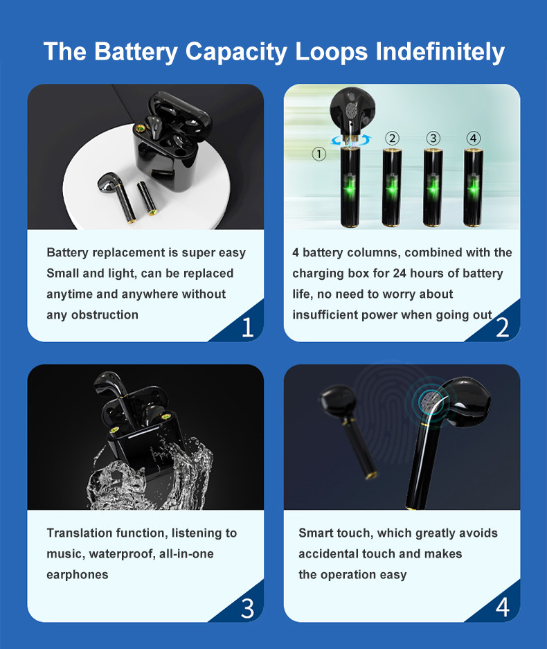 CE 500mAh Earpiece Translator Real Time , 84 Languages Wireless Earphone Translator