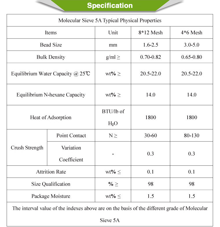 Beige Granular Molecular Sieve 5A High Purity Oxygen Concentrator Adsorbent