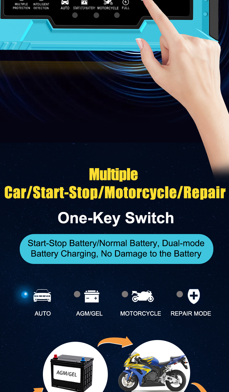 FCP 12V 4AH-100AH Battery Pulse Repair Maintainer Trickle Charger for Gel AGL Battery Motorcycle/Scooter FCP Function
