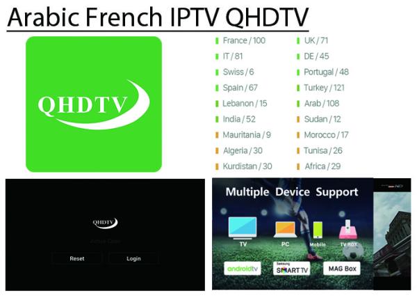QHDTV IPTV France Italy Greek Arabic Sweden Germany Spain Portugal IPTV