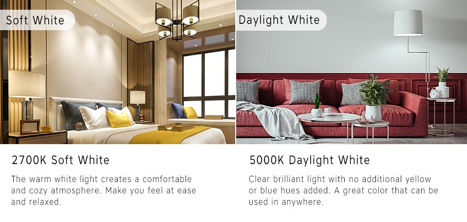 36W Clu038 Size Color Changing Dimmable LED COB Chip For Hotel Light
