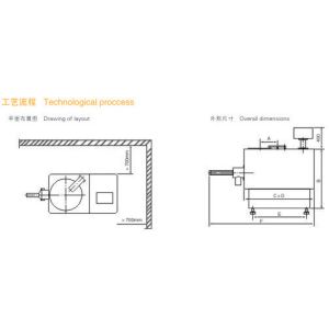 GSL Series High-Speed Mixing Granulator from China