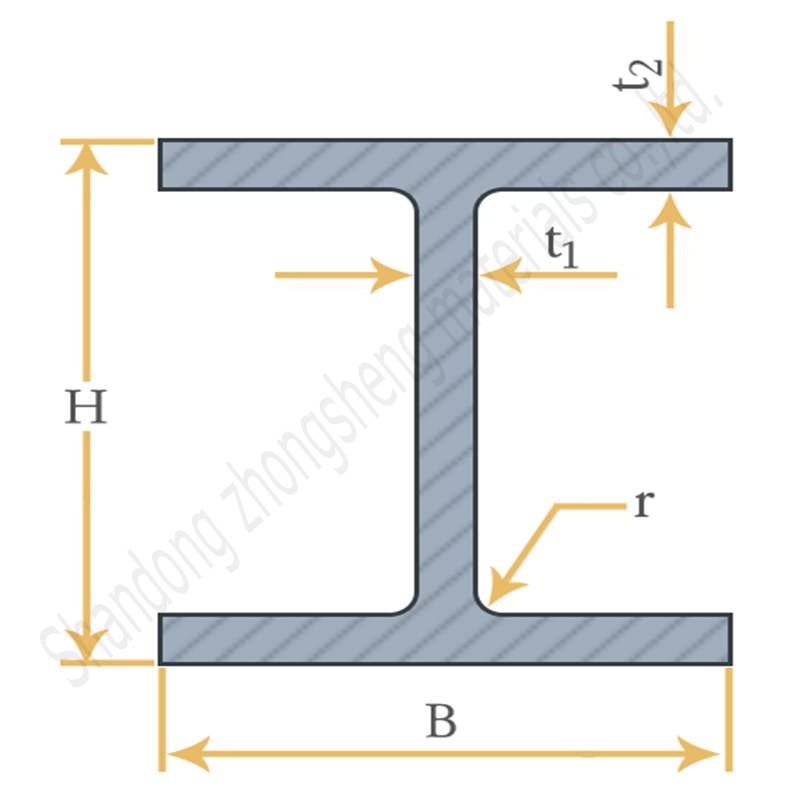 Best H Beam 135mm Cobra 4340 Iron Carbon Steel H-Beam for Hot Products HN 300*150mm Flange Width 50-400mm Tolerance ±3%